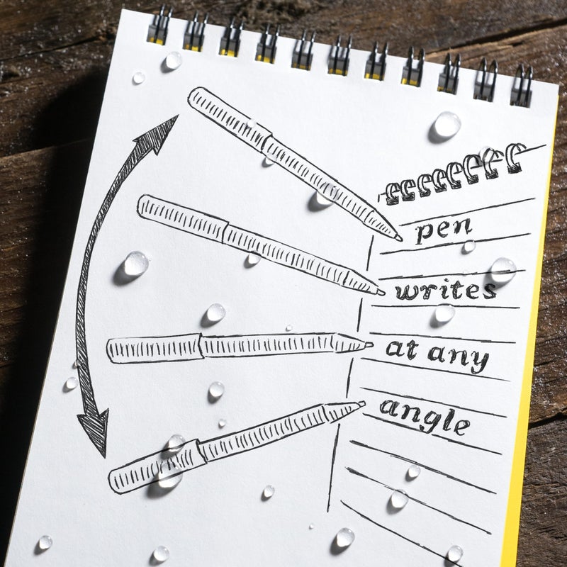Rite In The Rain Weatherproof Black Metal Bullet Pen - Black Ink (No. 96), 5.25 x 0.375 x 0.5 - Image 4